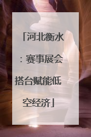 河北衡水：赛事展会搭台赋能低空经济